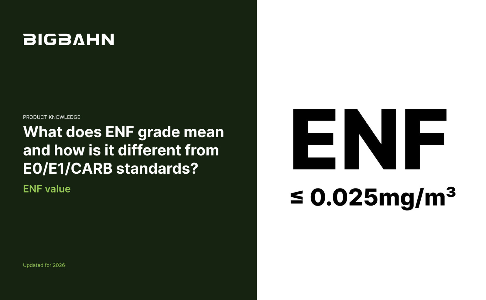 What does ENF grade mean and how is it different from E0/E1/CARB standards?